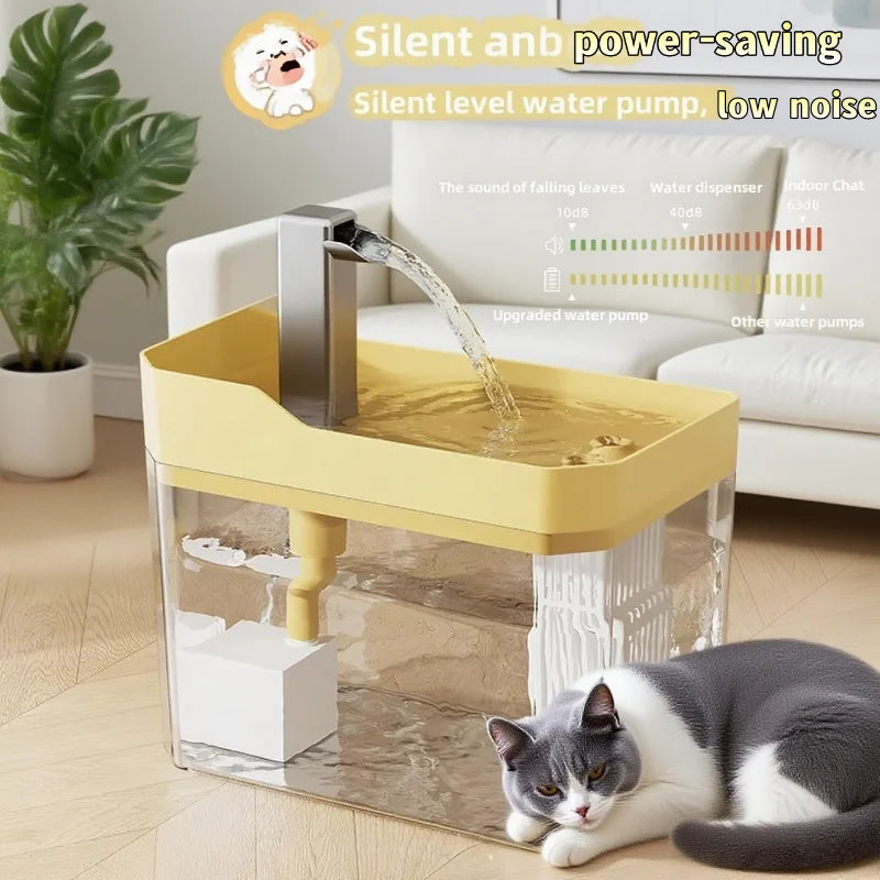 Happytail Smart Pet Water Fountain